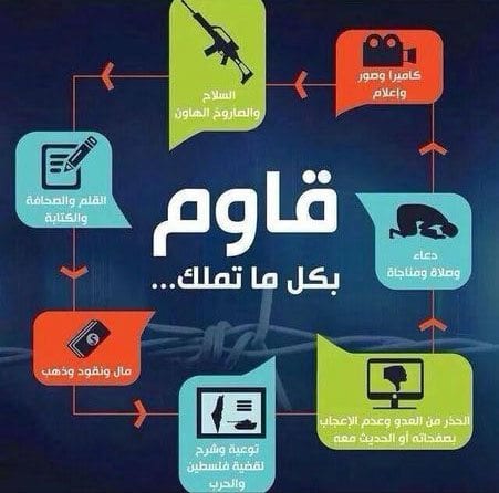 فضح جرائم الحرب الإسرائيلية دعماً لغزة