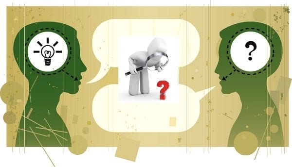 سباعية التواصل مع النفس