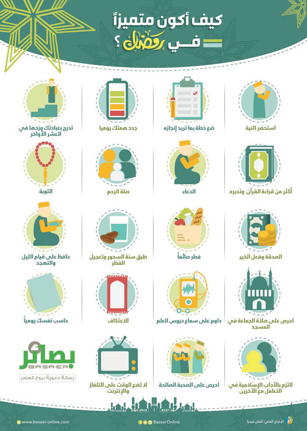 كيف أكون متميزاً في رمضان؟