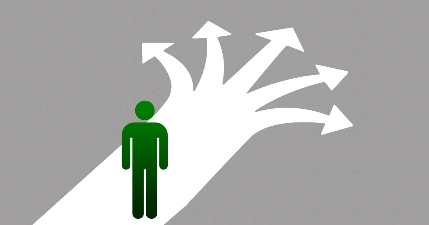 الاستشراف المستقبلي ووضع السيناريوهات المختلفة عند اتخاذ القرار